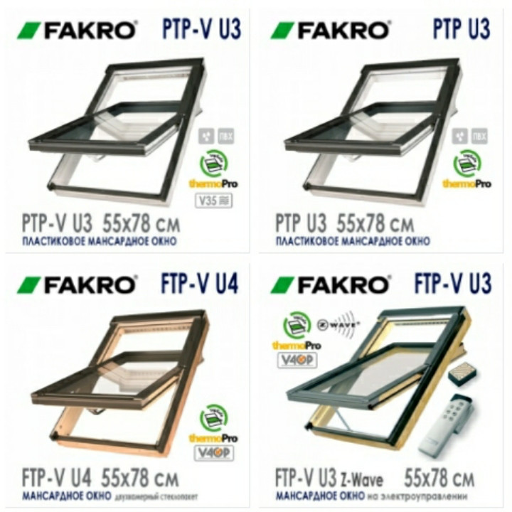 Окно мансардное Fakro FTS V 78x118 см