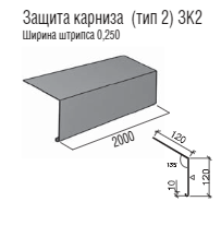 Карнизная планка 0.45 мм Китай рал 8017 РЕ 25 мк.