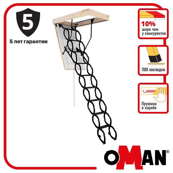 Сходи на горище Oman Flex Termo (70x70)