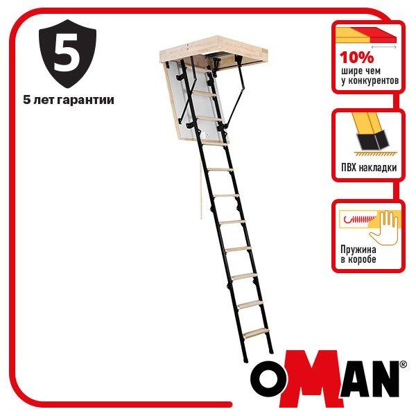 Лестница чердачная Oman Mini Termo (90x70) H265