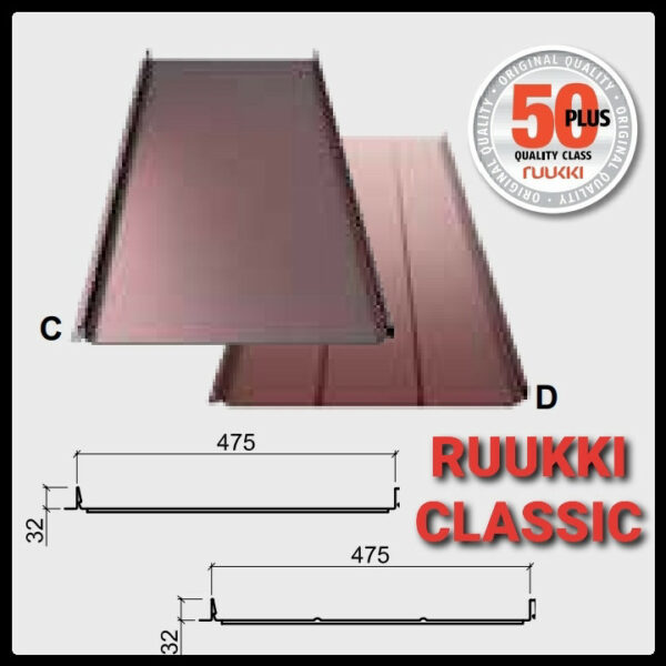 Кровельные фальцы Ruukki Classic Premium 0.6 мм embossed, фальцевая кровля из Финляндии.